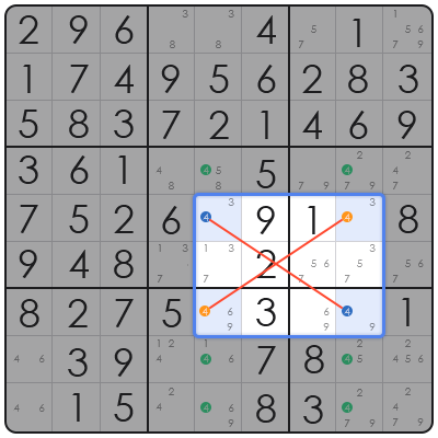 hardest sudoku puzzle